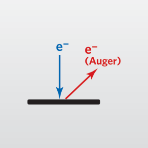 Cette icône représente la spectroscopie électronique Auger (Auger ou AES), réalisée par des scientifiques des laboratoires EAG.