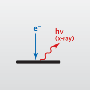 에너지 분산 형 X 선 분광법