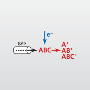 가스 크로마토 그래피 - 질량 분석기 (GC-MS)