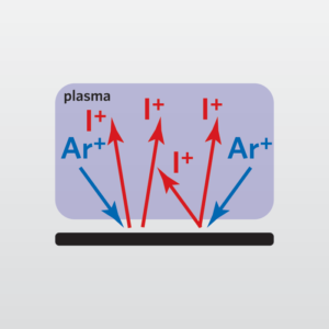 This icon represents Glow Discharge Mass Spectrometry (GDMS), performed by experts at EAG Laboratories. It features Argon and Ions