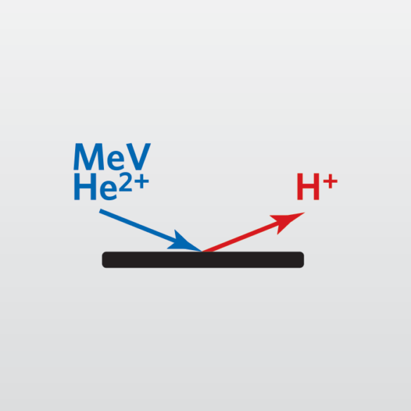 氢前向散射光谱（HFS）的图标