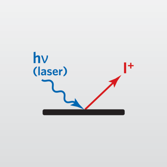 This icon represents Laser Ablation Inductively Coupled Plasma Mass Spectrometry (LA-ICP-MS)