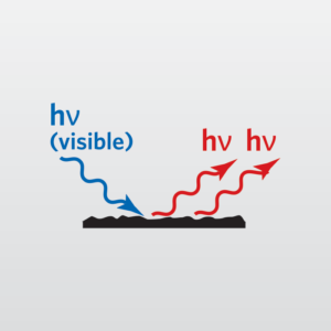 This EAG icon represents Optical profilometry (OP) services