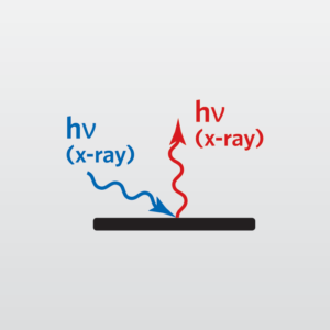 Total Reflection X-ray Fluorescence (TXRF) as represented by this EAG icon.