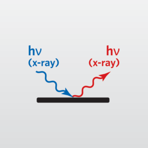 icon for x-ray diffraction (XRD)