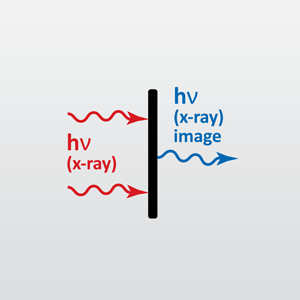 RTX techniques from EAG Laboratories for Real Time X-ray Defect Detection