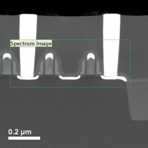 Figure 1 HAADF-STEM Image showing the region outlined in a green frame from which a 2-d STEM-EELS spectrum map was acquired.