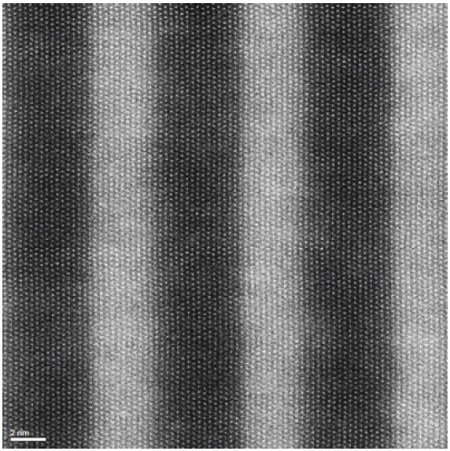 AC-STEM Z-contrast image of GaN:InGaN multilayer stack.