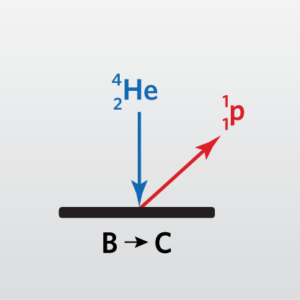 this icon represents Nuclear Reaction Analysis (NRA)