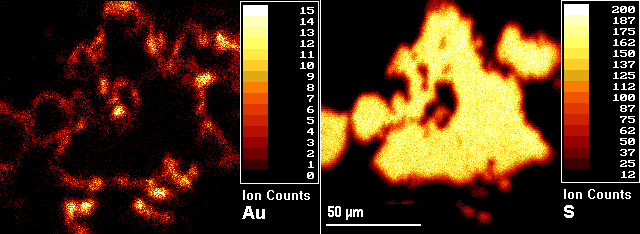 SIMS Theory Ion Imaging