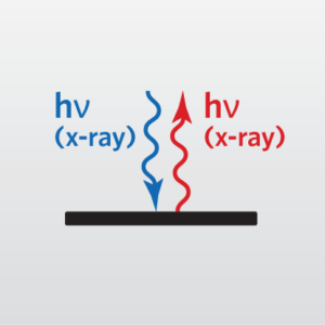 An icon representing X-ray Fluorescence (XRF) from EAG Laboratories