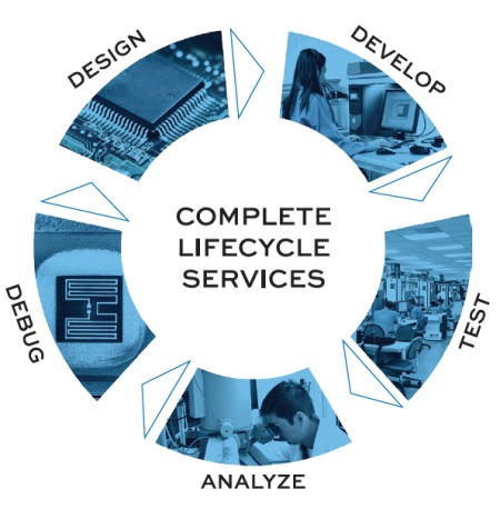 Services complets du cycle de vie des composants électroniques