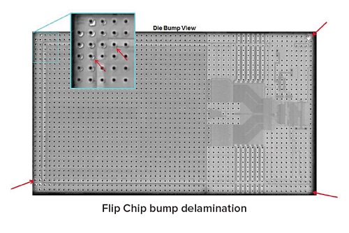 FLip 芯片凸块分层