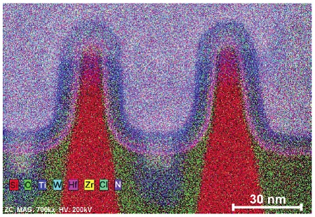 STEM-EDS map of FinFET structure. The elemental maps can have a resolution of ~1nm and detection limit of ~1%. EDS is an excellent method for creating multielement maps, linescans and spectra for a variety of analysis types, including process development, defect analysis and reverse engineering.