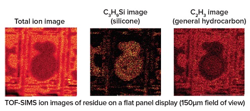 Time-of-Flight Secondary Ion Mass Spectrometry, TOF-SIMS ion images of residue on a flat panel display