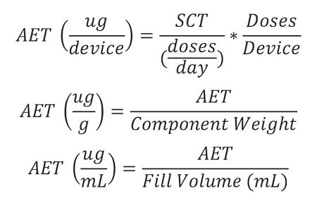 Example equations for converting the AET into a number of different units,