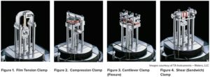 DMA Clamp types