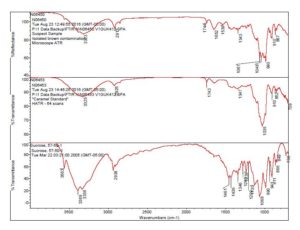 FTIR Brown Contaminant Identification on Pill