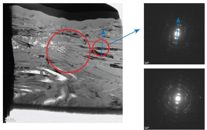 TEM of Anode in a Structural and Chemical Characterization of Li-ion Batteries