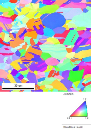 EBSD example: inverse pole figure map