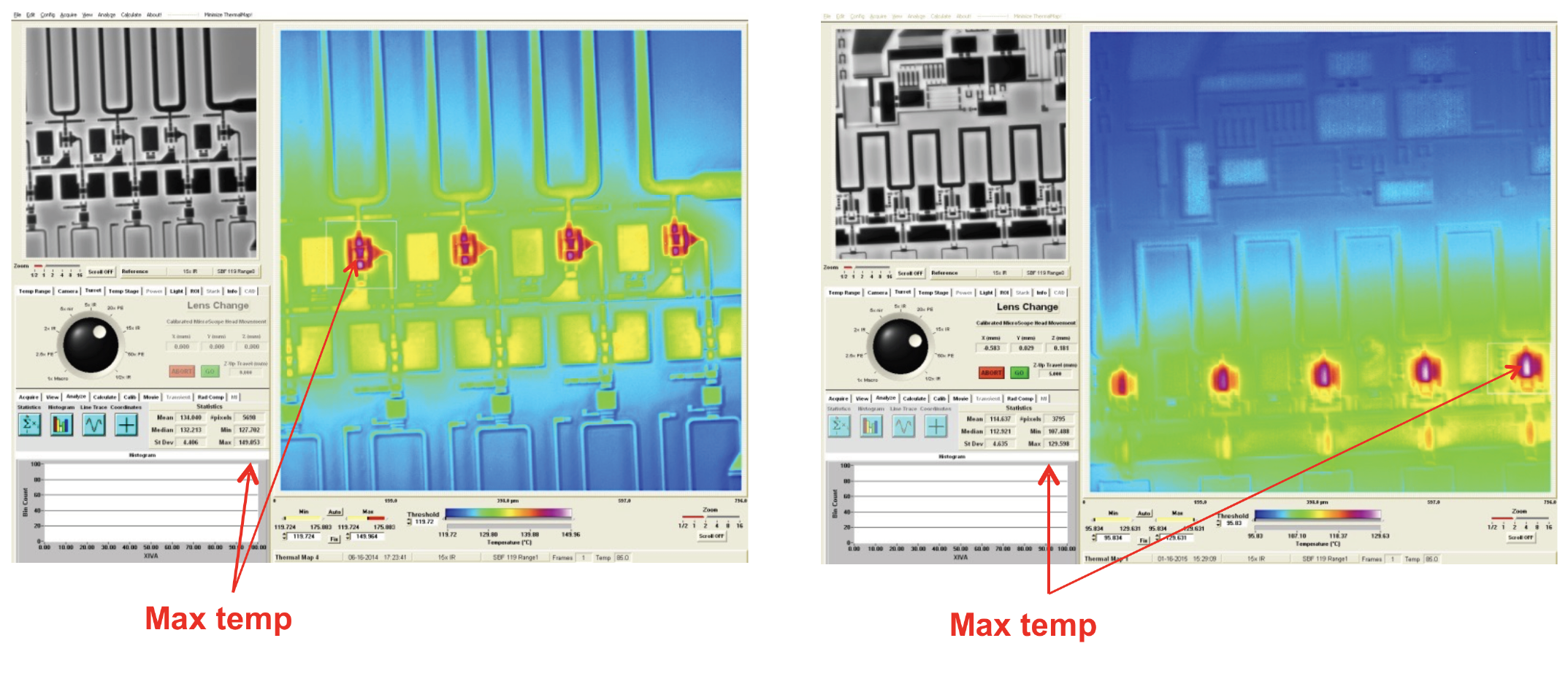 Temperature maps of RF transistors