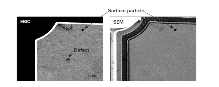 FINDING DEFECTS EBIC (Electron Beam Induced Current) imaging is an excellent complement to standard SEM imaging. EBIC can find defects that cannot be seen using standard SEM. Here EBIC reveals a ‘bright spot’ defect, not seen in the standard SEM image.