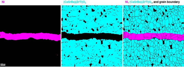 EBSD phase mapping