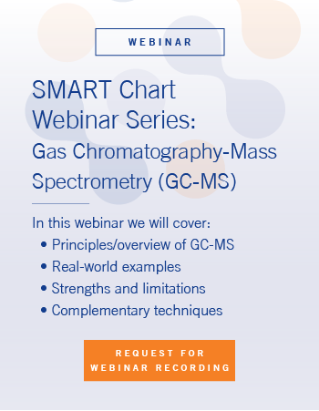 GC-MS Analytical Testing Lab Services | EAG Laboratories