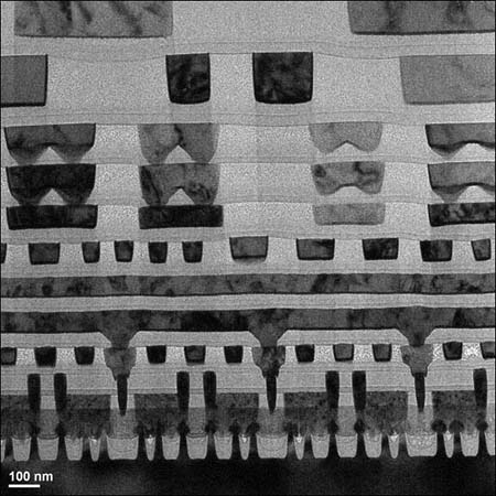 TEM-FinFET Testing