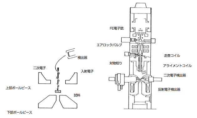 高血圧の場合、バイアグラを使用しても安全ですか？