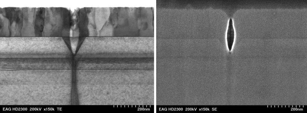 BF-STEM and SE images of voiding metal/EPI interface above a threading dislocation