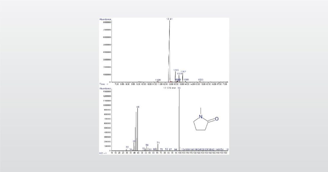 EAG Laboratories | The Global Leader in Materials Testing
