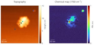 NanoIR images