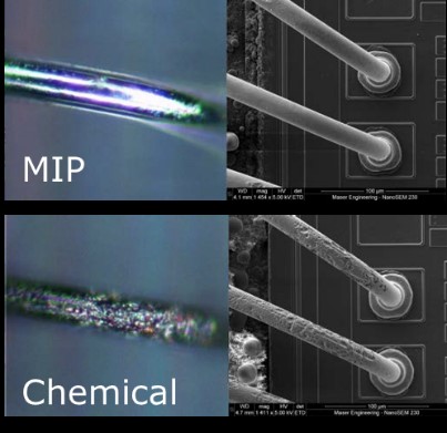 Microwave Induced Plasma decapsulation