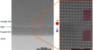 Al-polar AlN film grown on a sapphire substrate using a N-polar AlN buffer layer.