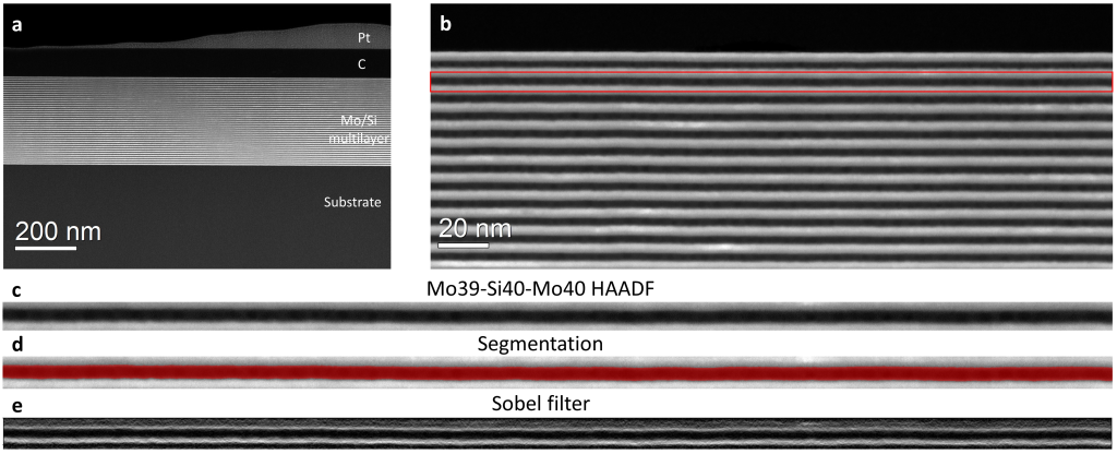 image processing