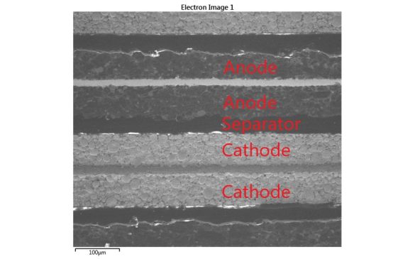 The Power of SEM-EDS in Imaging and Elemental Analysis - EAG Laboratories