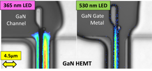 submicron spatial resolution with a GaN device