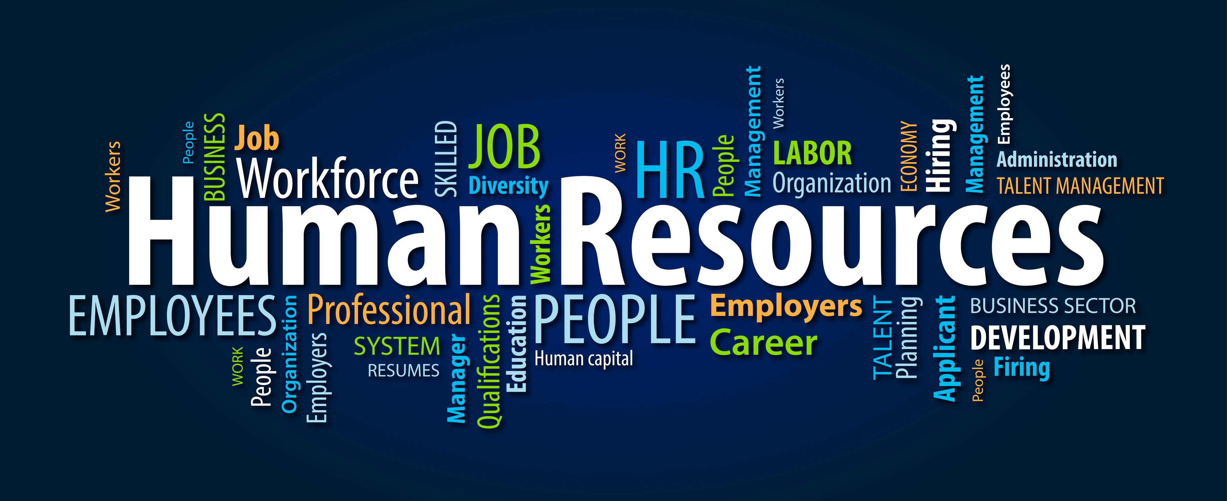 HR Word Cloud