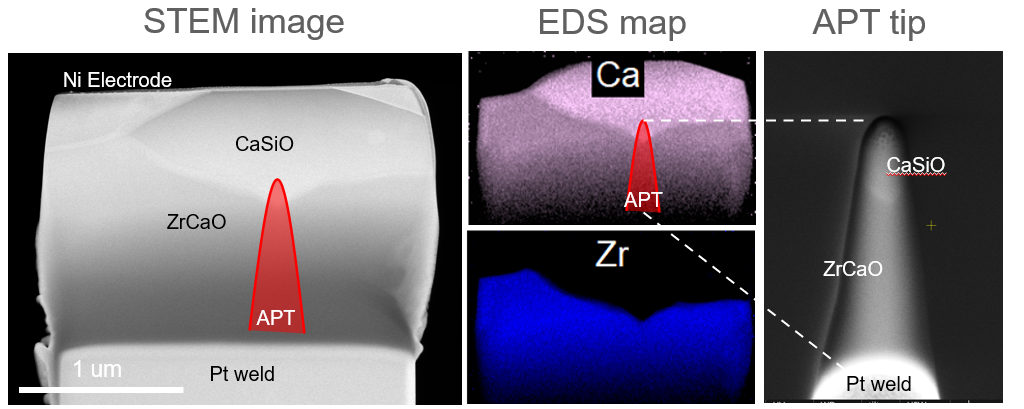 conversion of STEM lamella into needle shaped APT specimen to target the triple junction